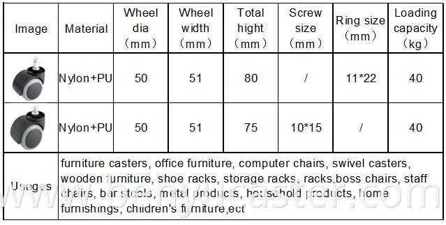 2inch Colours Executive Chair Office Caster Black PU Universal Wheel with Inserted Link